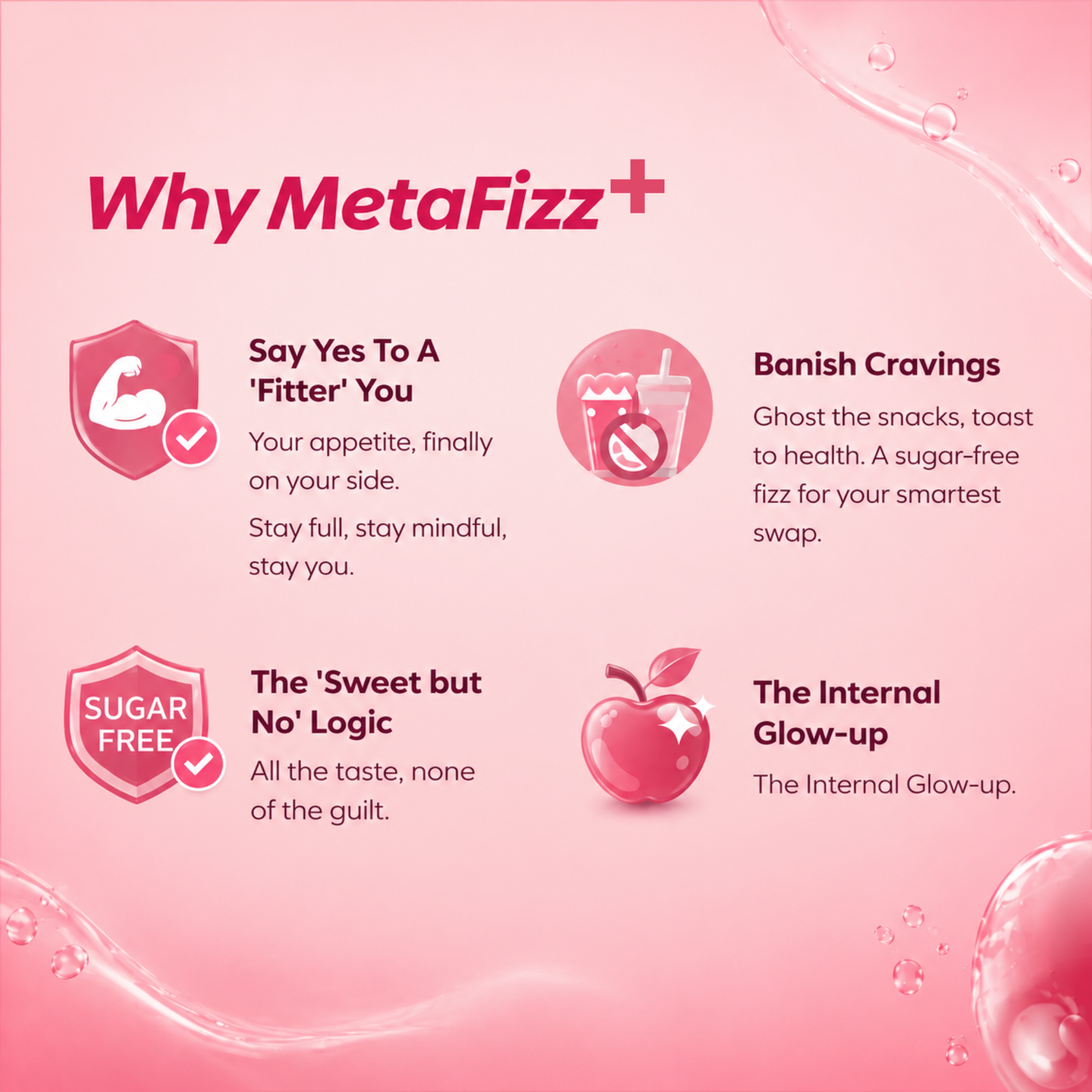 Metafizz+ ACV Fat Burn & Bloom Combo Effervescent Tablets – Pomegranate Flavour
