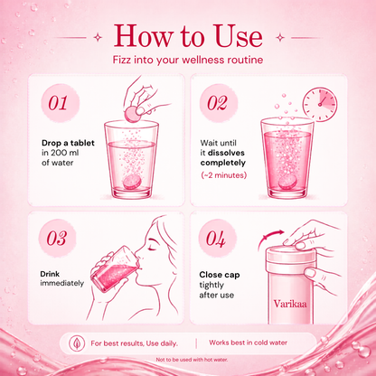 Daily Wellness Combo