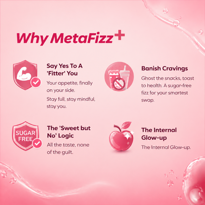 Metafizz+ ACV Fat Burn & Bloom Combo  Effervescent Tablets  – Pomegranate Flavour